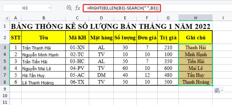 Cách cắt chuỗi theo dấu câu với RIGHT, LEN và SEARCH