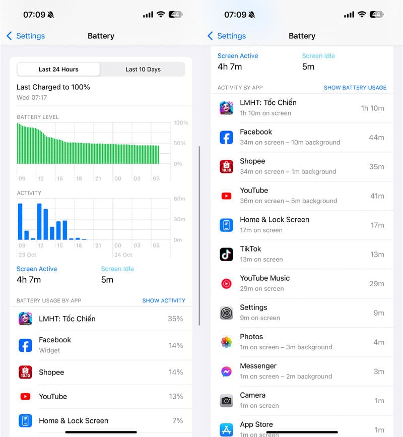 Tình trạng pin sau thời gian sử dụng