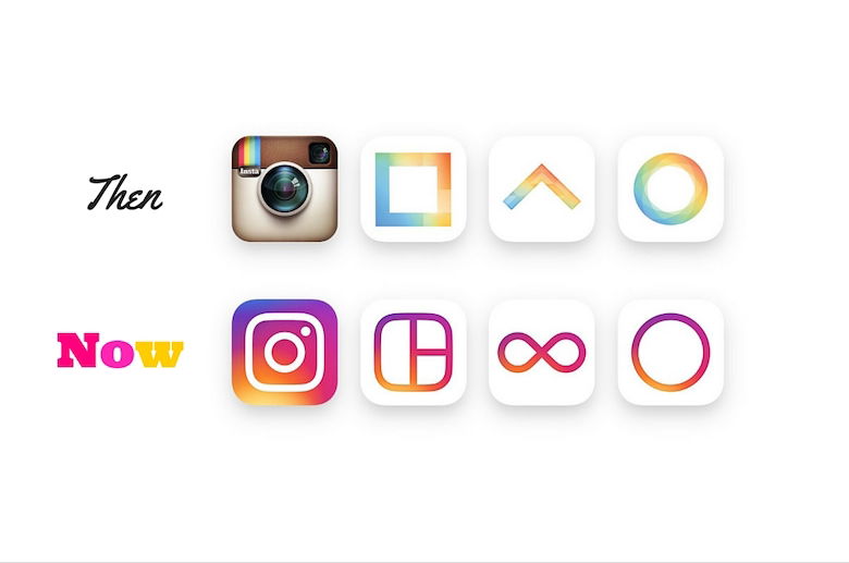 Instagram phát triển qua từng thời kì.