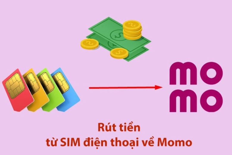 cach-rut-tien-tu-sim-dien-thoai-ve-momo-1