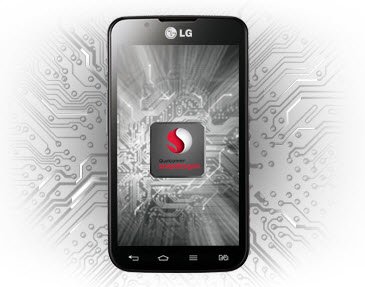 LG Optimus L7 II Dual P715 16