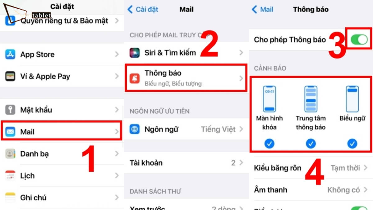 Kiểm tra thông báo Mail