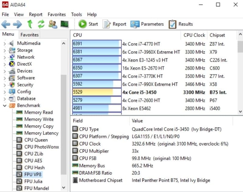 Màn hình máy tính bị ám hồng