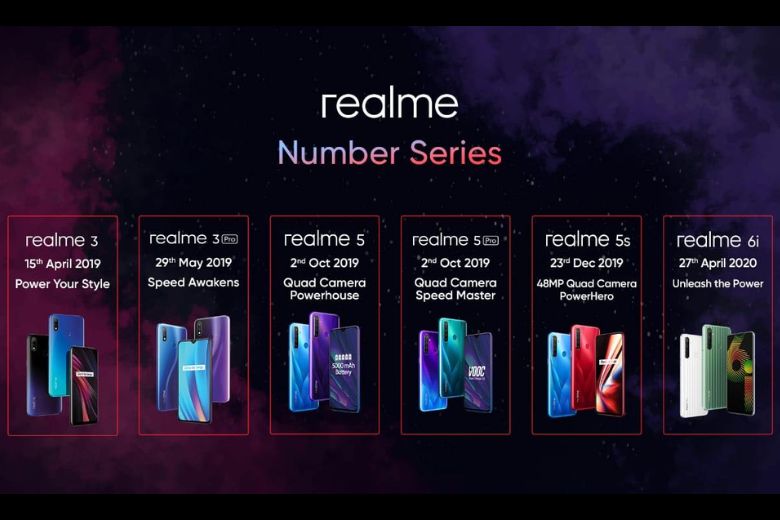 Điện thoại Realme