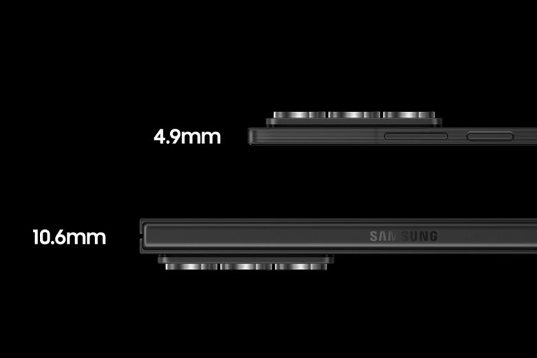 Samsung Galaxy Z Fold Special 