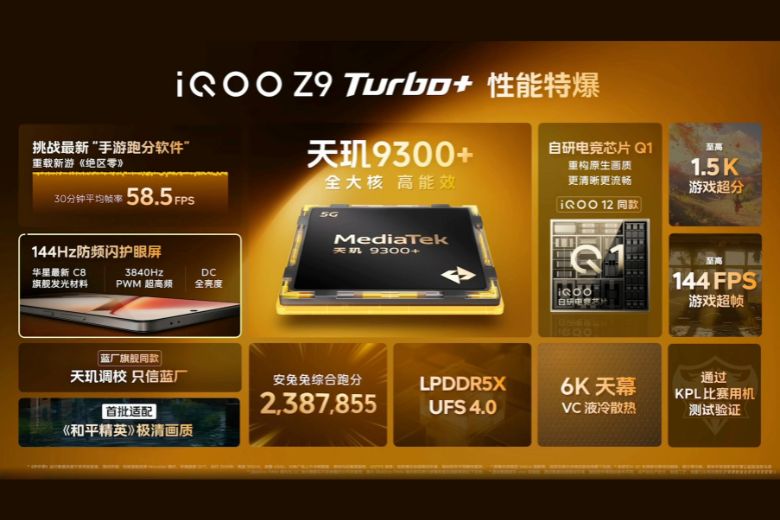 iQOO Z9 Turbo Plus