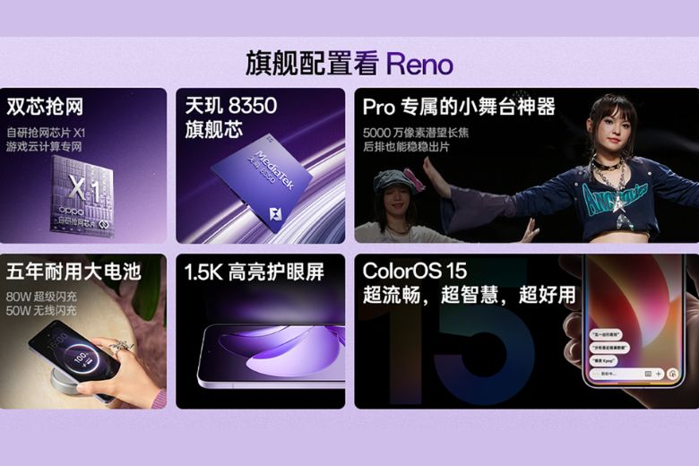 OPPO Reno13 Pro