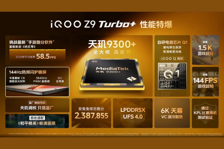 Vivo iQOO Z9 Turbo Plus