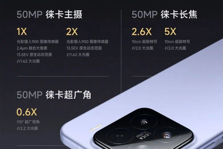 Xiaomi 15