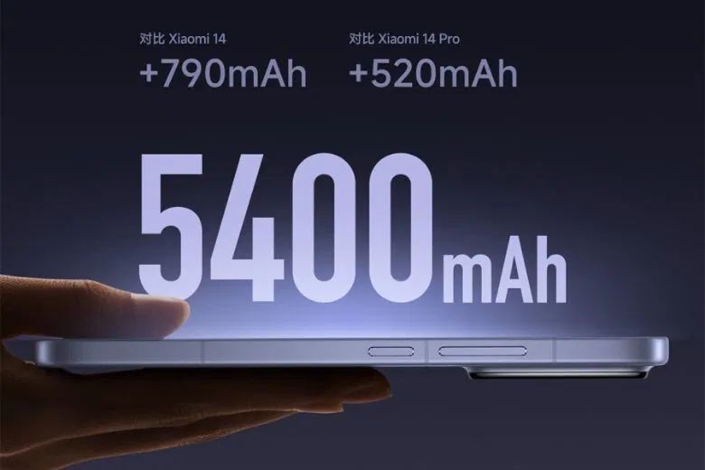 Xiaomi 15