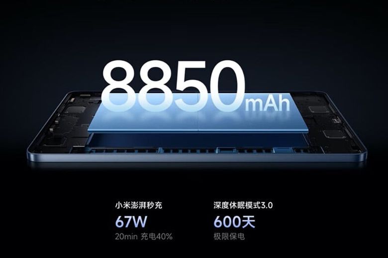 Xiaomi Pad 7 Pro