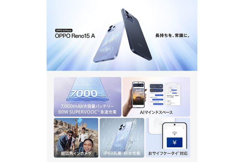 Oppo Reno 15A 3