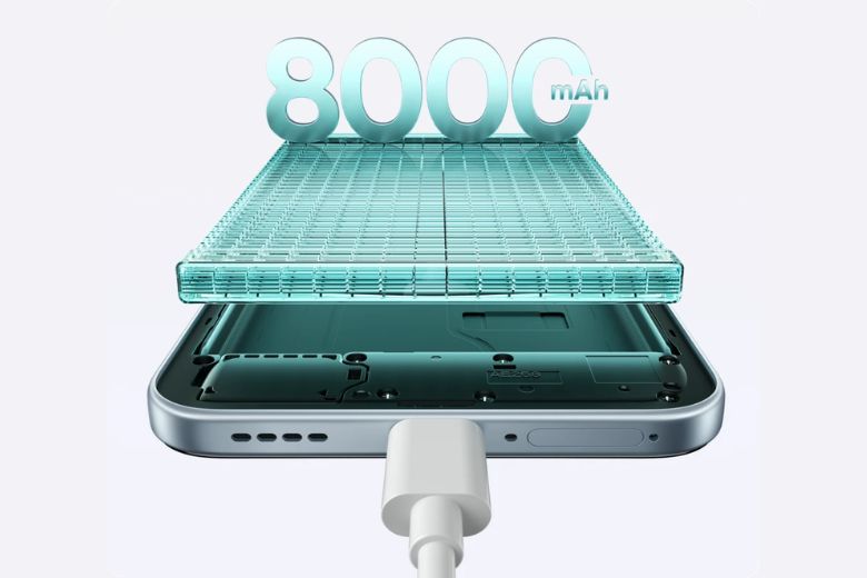 Realme 16T 6