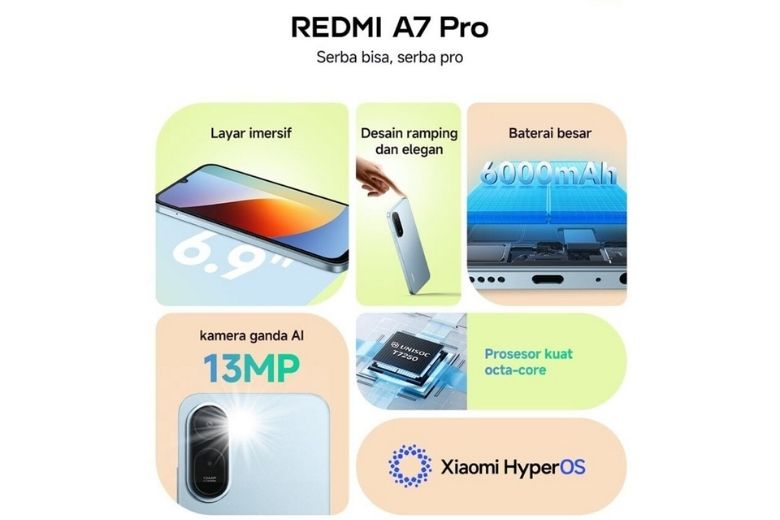 Xiaomi Redmi A7 Pro 3