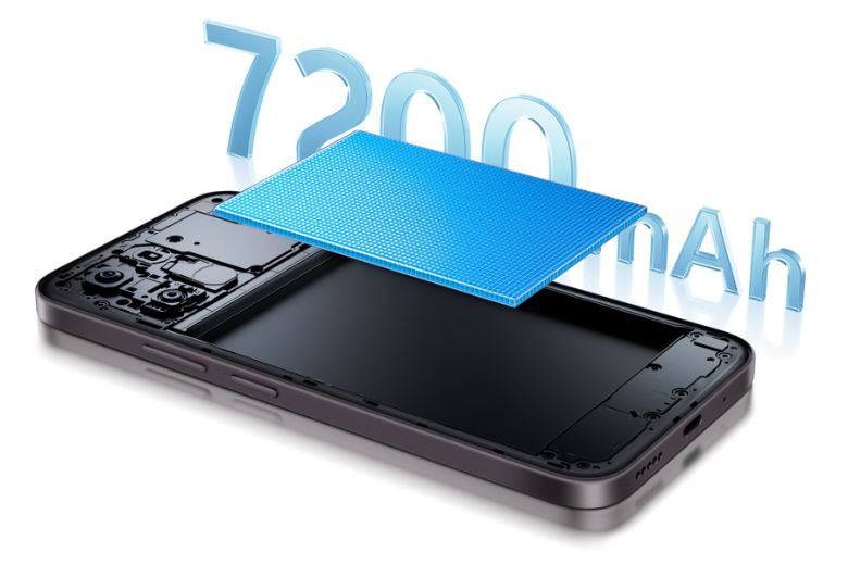 Vivo Y31T 3