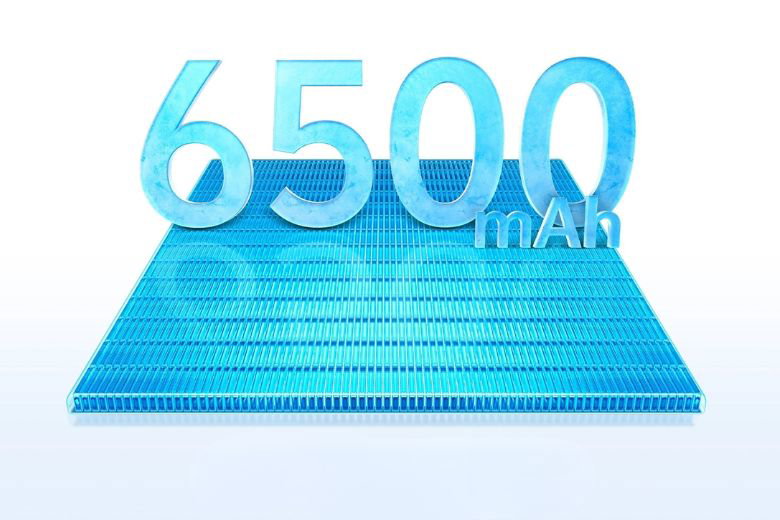 Vivo Y6c 5