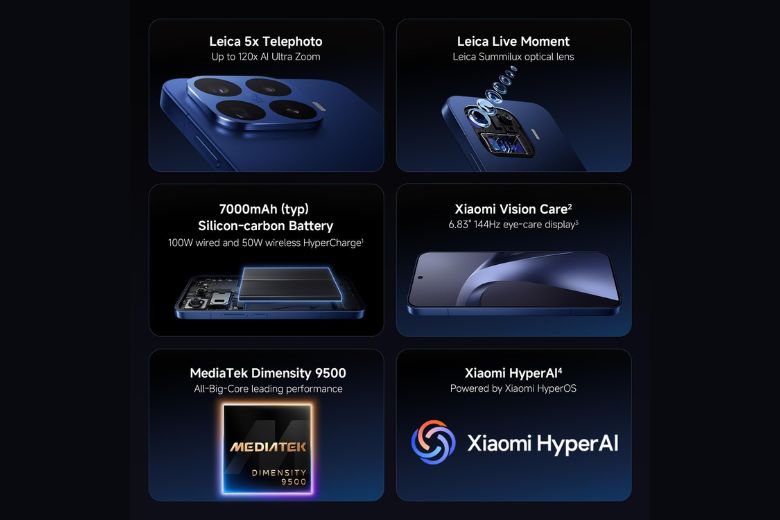 Xiaomi 17T Pro 2