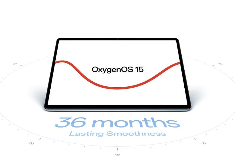 OnePlus Pad Lite 5
