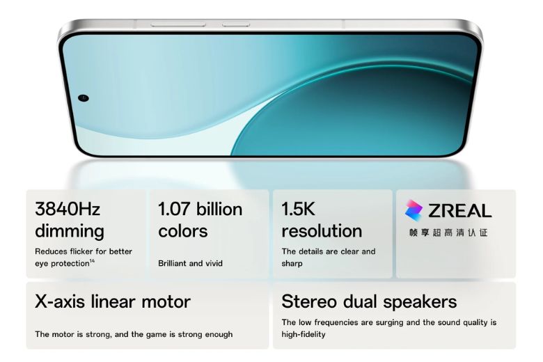 Oppo Reno14 series 4