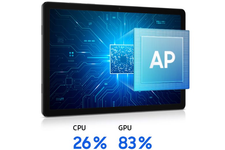 Samsung Galaxy Tab A11 Plus 4