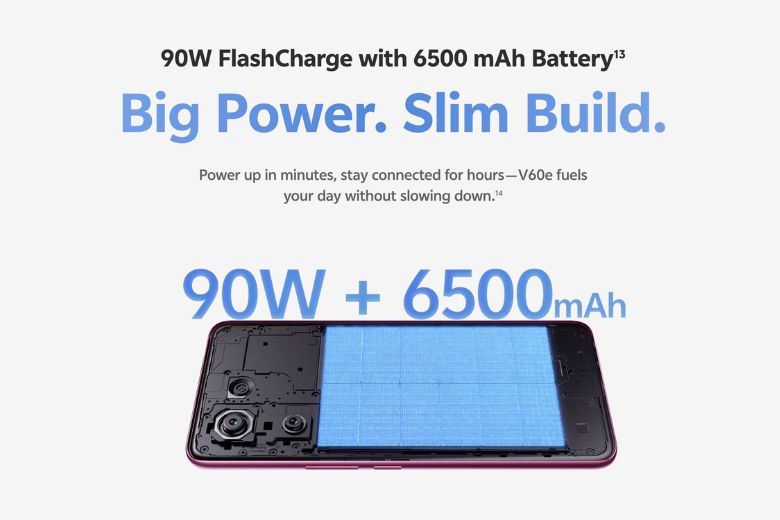 Vivo V60e 5