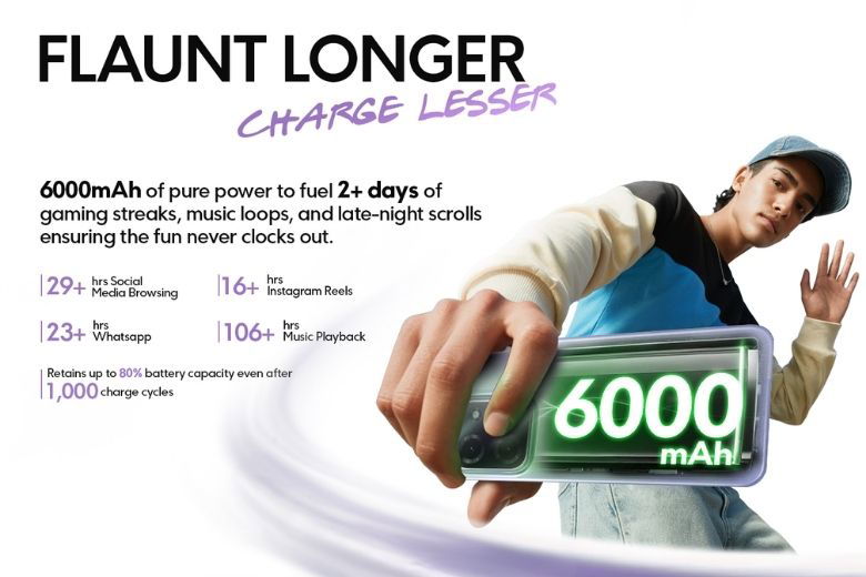 Xiaomi Poco C85 5G 6