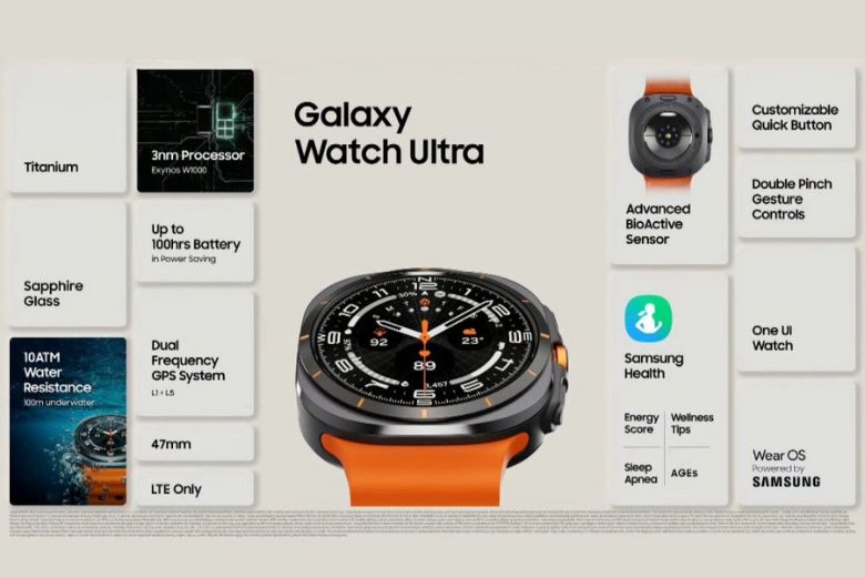 Thông số kỹ thuật của đồng hồ Samsung Galaxy Watch Ultra