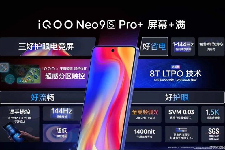 Thông số màn hình iQOO Neo 9S Pro Plus