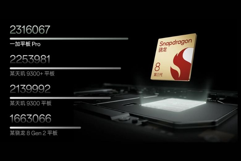 OnePlus Pad Pro ra mắt