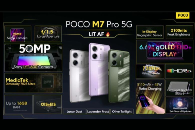 Poco M7 Pro 5G