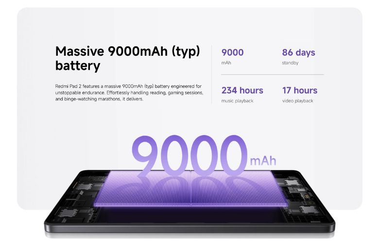 Redmi pad