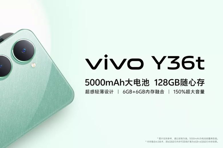 Vivo Y36t