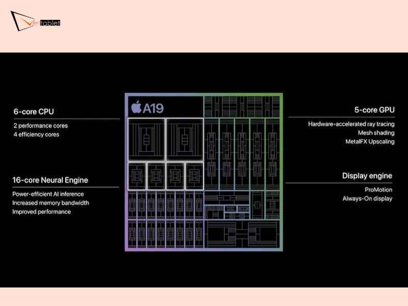 Nên mua iPhone 17 hay iPhone 16 Plus?