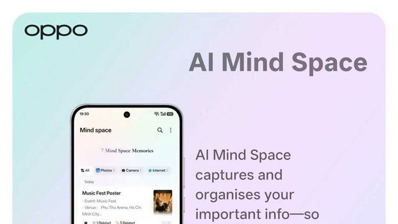 Lợi thế và hiệu quả trước, sau khi dùng Mind Space.