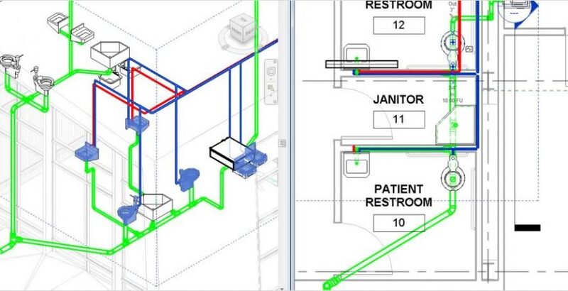 Revit MEP giúp thiết kế cấp thoát nước
