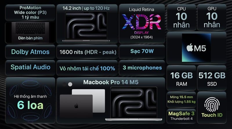 So sánh MacBook Air M5 và MacBook Air M4