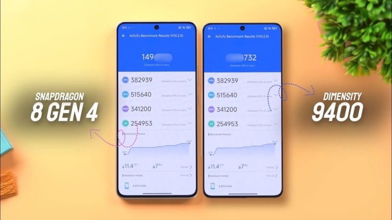 Snapdragon 8s Gen 4 vs Dimensity 9400e là sự lựa chọn thông minh với thời đại mới.
