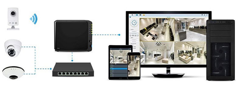 Các thành phần của đầu ghi NVR camera