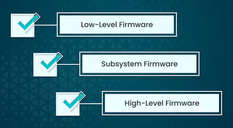 Có bao nhiêu loại Firmware?