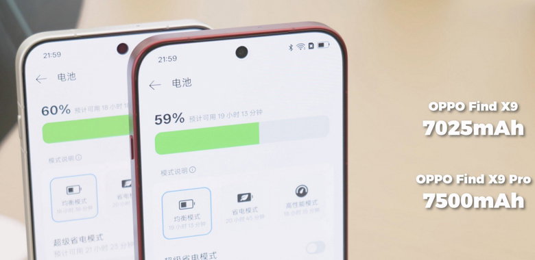 Cả hai sử dụng công nghệ pin Si-C mật độ năng lượng cao