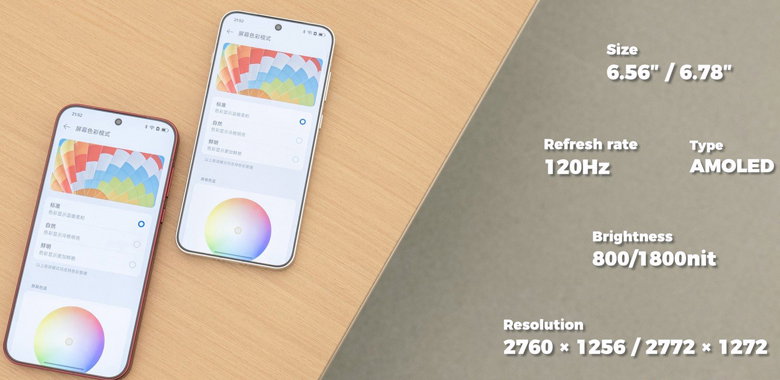 OPPO Find X9 Pro trang bị tấm nền LTPO AMOLED 6.78 inch