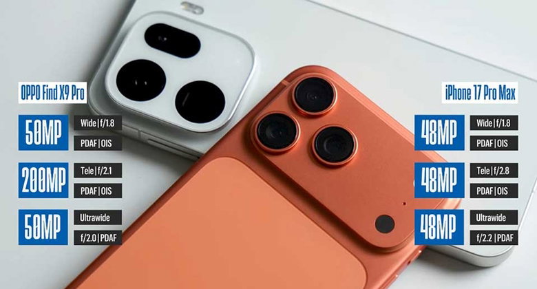 OPPO Find X9 Pro trang bị camera tele 6x quang học