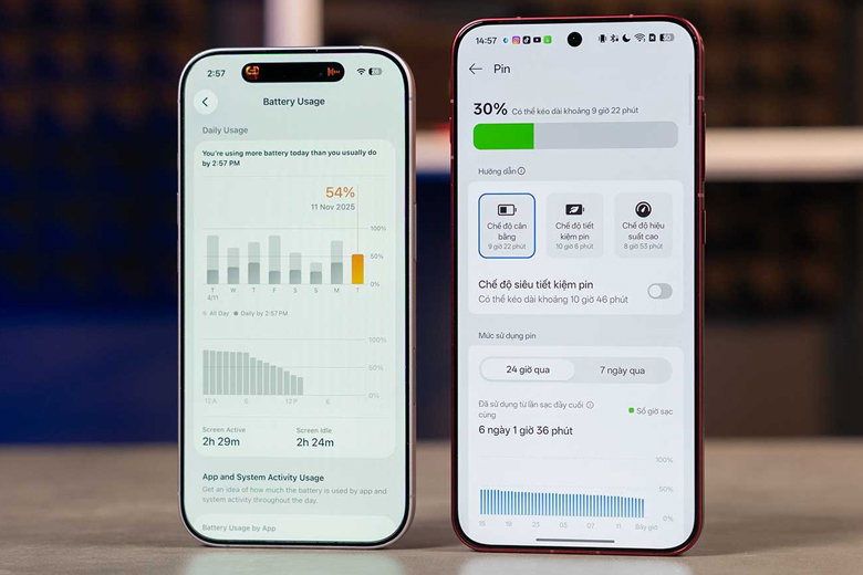 Find X9 trang bị viên pin dung lượng cao 7025mAh