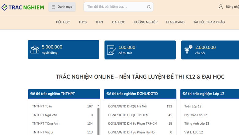 Tracnghiem.net