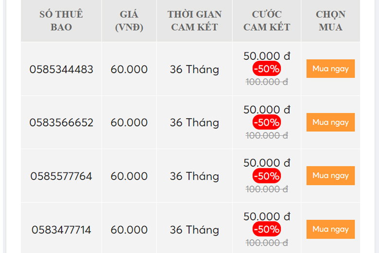 Chọn số điện thoại bạn thích