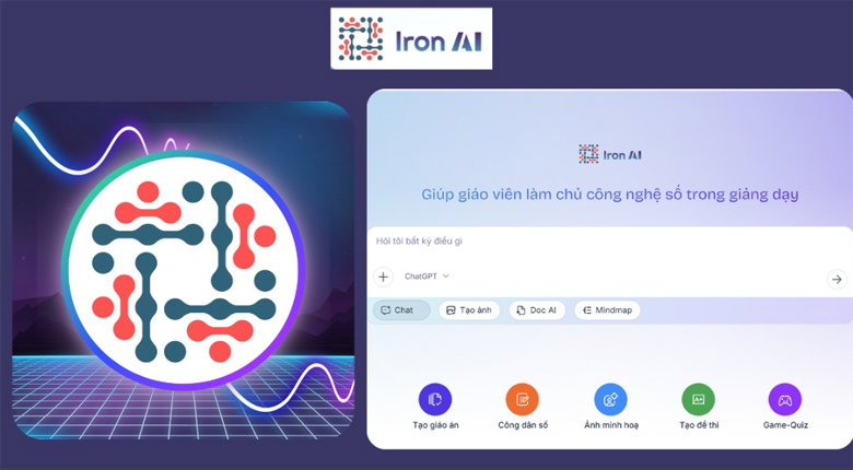 Nguyên lý Iron AI hoạt động