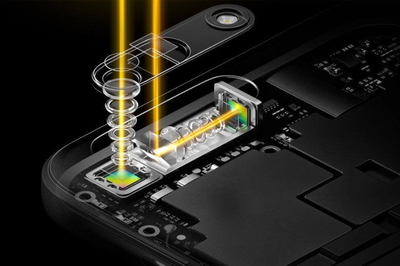 Độ phân giải camera