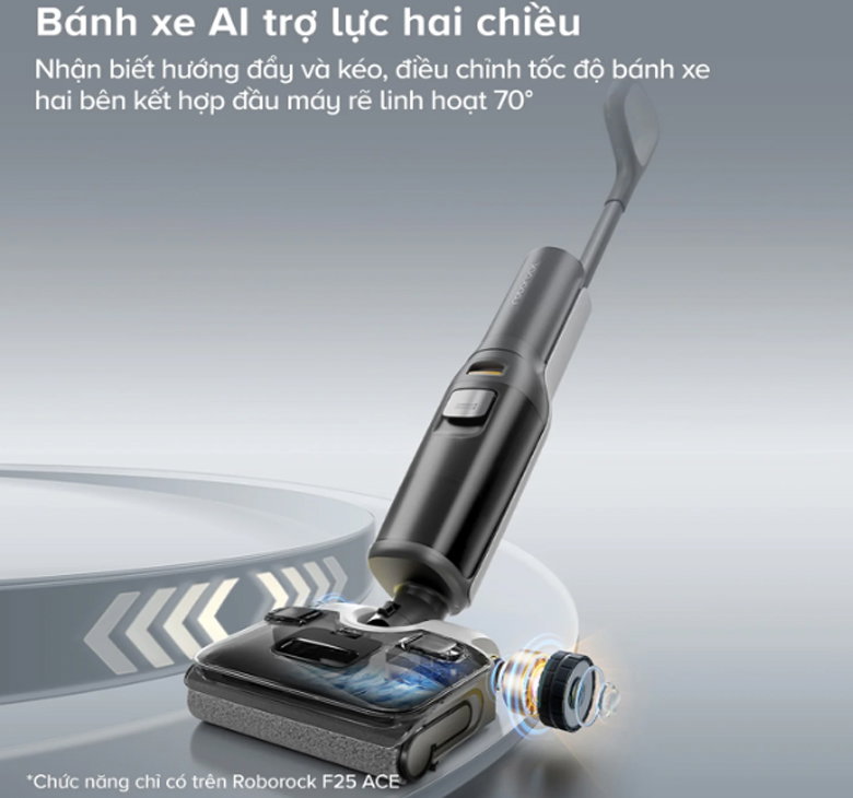 Tích hợp với bánh xe AI trợ lực hai chiều