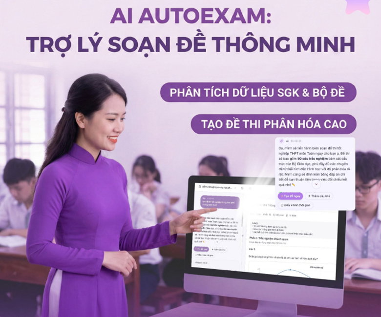 AutoExam AI là gì?