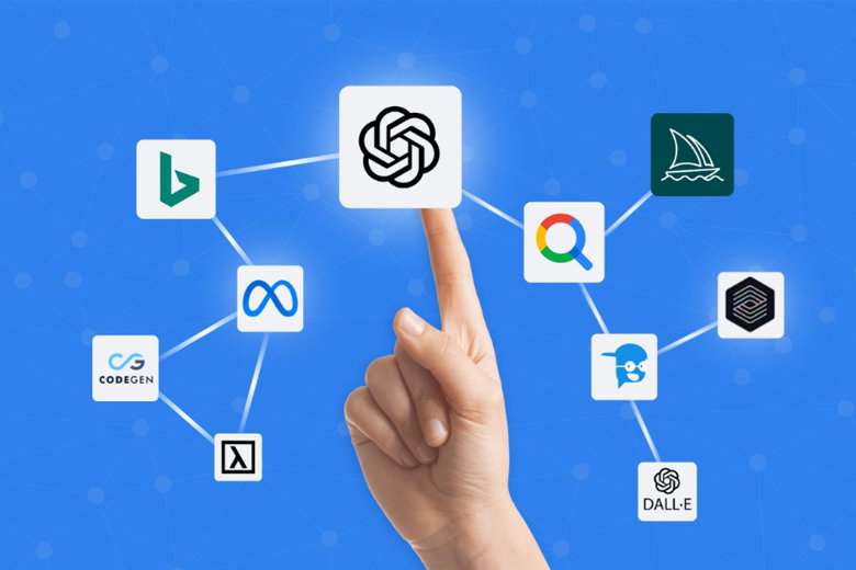 List công cụ AI hỗ trợ học tập 2026